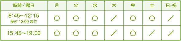 診療時間